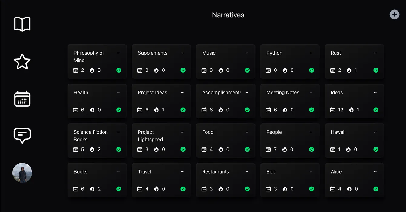 Narratives